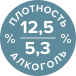 алкоголь и плотность